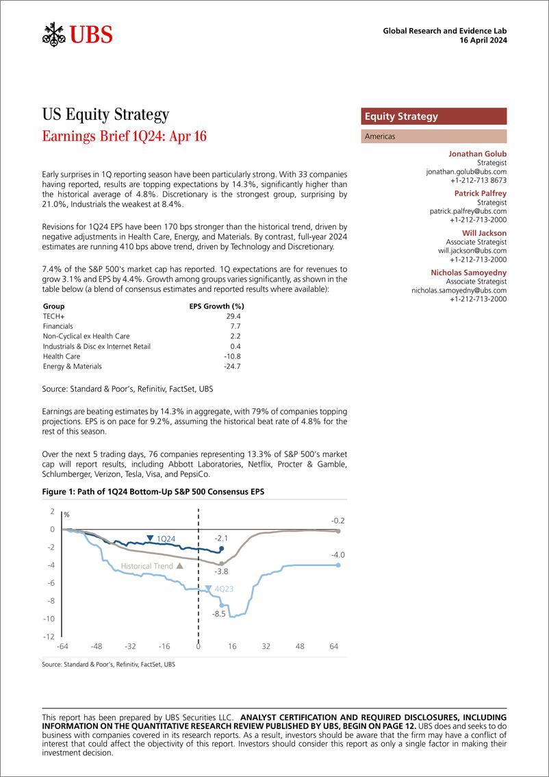 《UBS Equities-US Equity Strategy _Earnings Brief 1Q24 Apr 16_ Golub-107645059》 - 第1页预览图