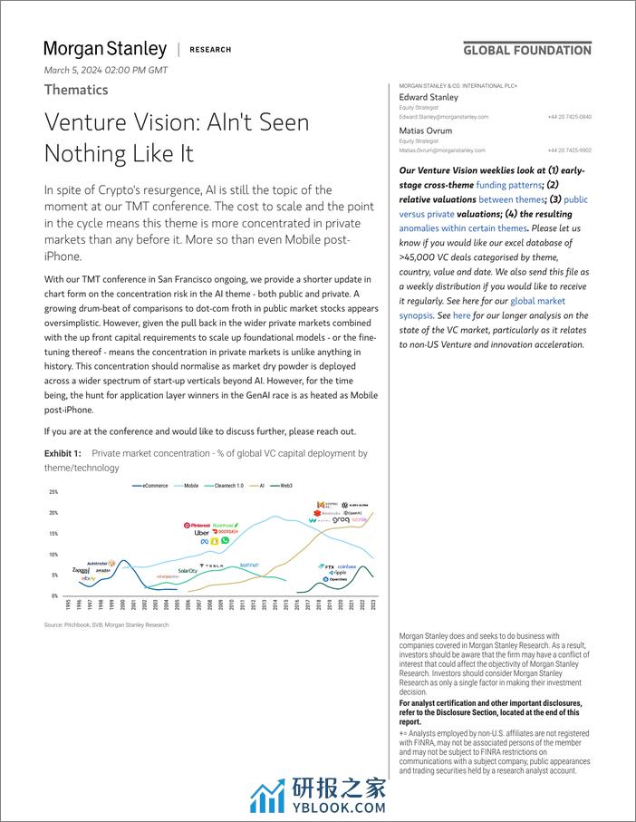 Morgan Stanley-Thematics Venture Vision AInt Seen Nothing Like It-106870297 - 第1页预览图