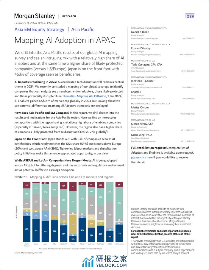 Morgan Stanley-Asia EM Equity Strategy Mapping AI Adoption in APAC-106428628 - 第1页预览图