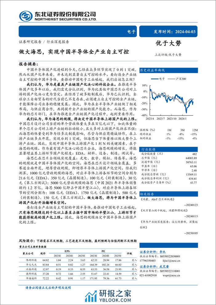 做大海思，实现中国半导体全产业自主可控 - 第1页预览图