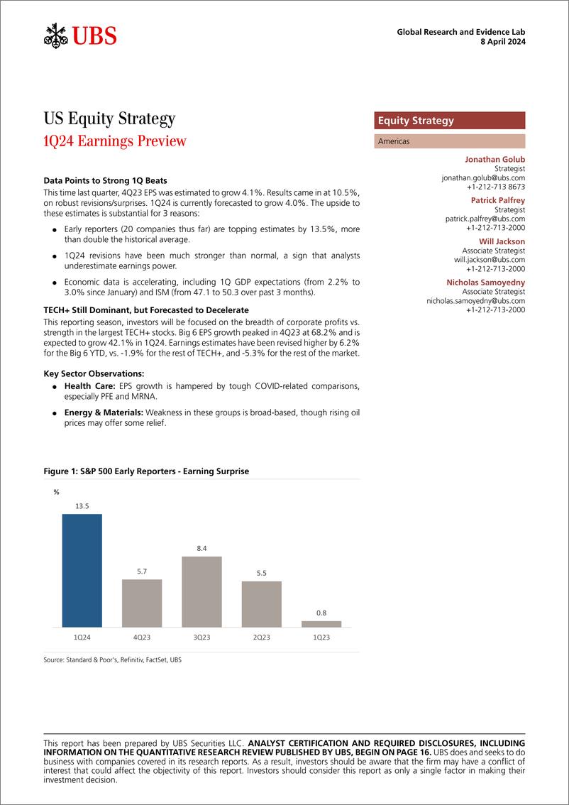 《UBS Equities-US Equity Strategy _1Q24 Earnings Preview_ Golub-107450822》 - 第1页预览图