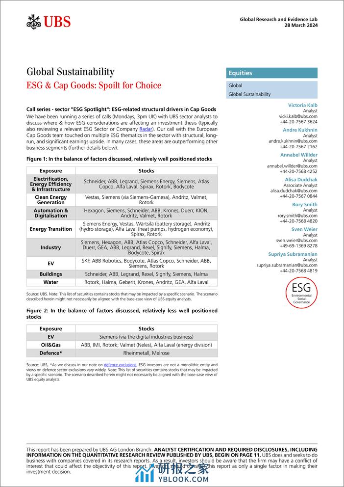 UBS Equities-Global Sustainability _ESG  Cap Goods Spoilt for Choice_ K...-107253456 - 第1页预览图