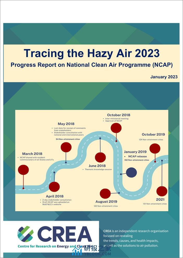 CREA：2023国家清洁空气计划进展(NCAP)报告（英文版） - 第1页预览图